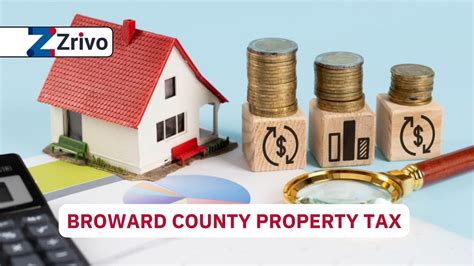 Property Tax Broward County