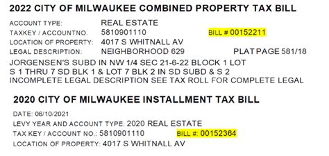 Property Tax Milwaukee