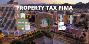 Property Tax Pima 2025 Property Tax Pima 2025