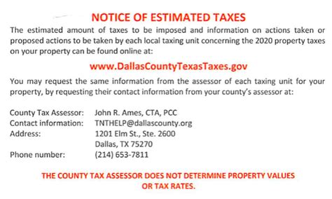 Property Tax Postcard Here S What It Means Oak Cliff