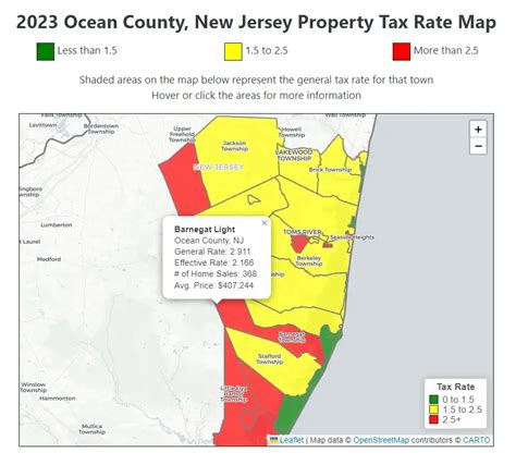 Property Tax Rates And Average Home Assessments Tax Bills In Ocean County New Jersey