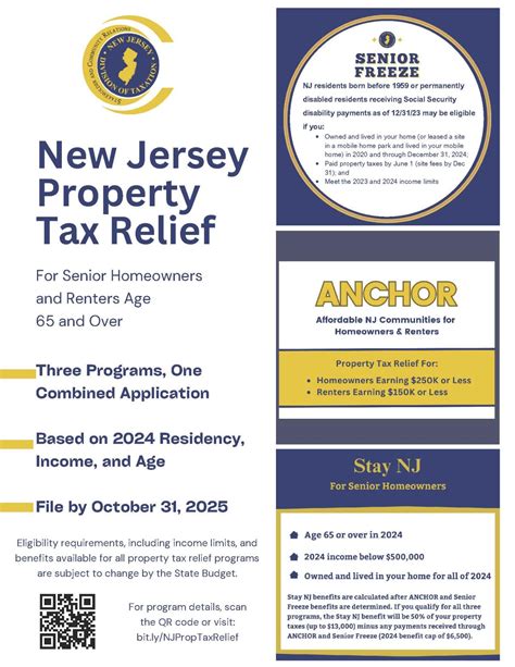 Property Tax Relief New Jersey