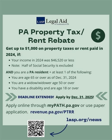 Property Tax Rent Rebates Now Open New Reports For Businesses Nonprofits Working For You
