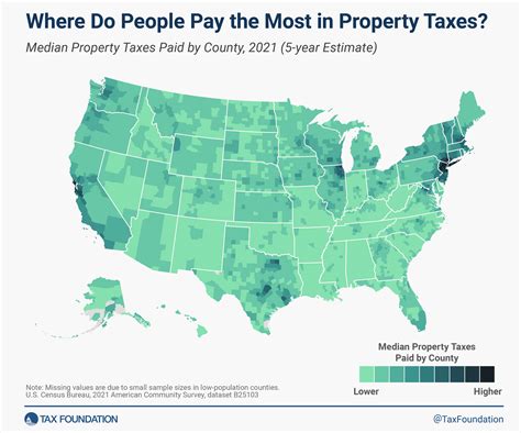 Property Tax Scott County