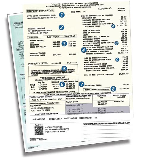Property Tax Statement Guide Multnomah County Property Tax Statement Guide Multnomah County