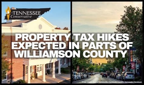 Property Tax Williamson County
