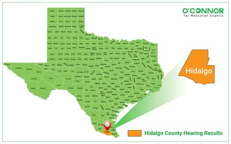 Property Taxes In Hidalgo County