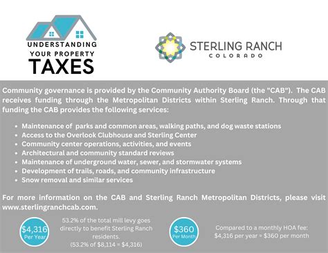 Property Taxes Sterling Ranch Community Authority Board Co