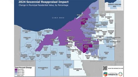 Property Values Rising Across Cuyahoga County Property Values Rising Across Cuyahoga County