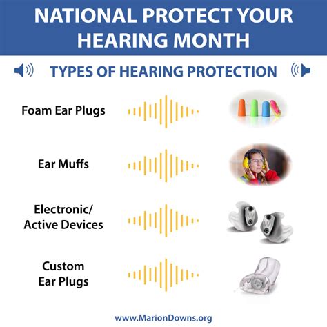 Protect Your Ears Without Losing Sound Quality Protect Your Ears Without Losing Sound Quality