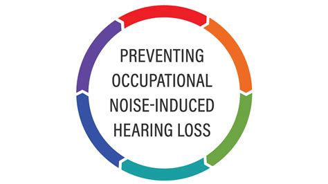 Protecting Your Hearing An Overview Of Noise Induced Hearing Loss Prevention Home Recording Pro Protecting Your Hearing An Overview Of Noise Induced Hearing Loss Prevention Home Recording Pro
