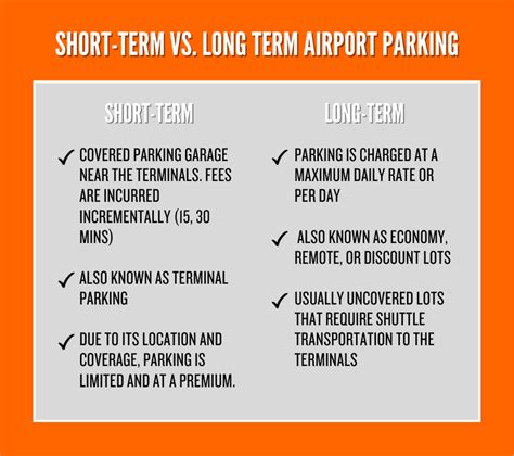 Psa To Anyone Airport Parking Long Term And Short Term Is Reservation Only From Now On R Sanantonio Psa To Anyone Airport Parking Long Term And Short Term Is Reservation Only From Now On R Sanantonio