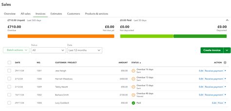 Quickbooks Vs Quicken Comparison Guide For 2025 Quickbooks Vs Quicken Comparison Guide For 2025