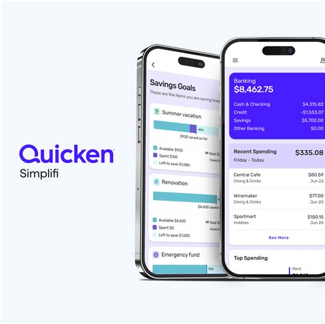 Quicken Taxes