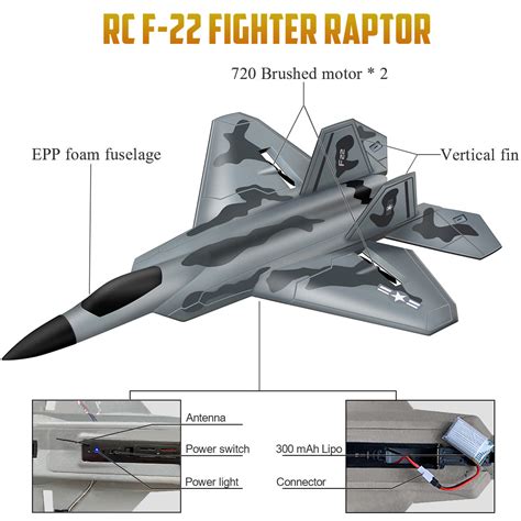 Rc F22 Raptor 2 Channel 2 4 Ghz Remote Control Airplane Easy To Fly Hawk S Work