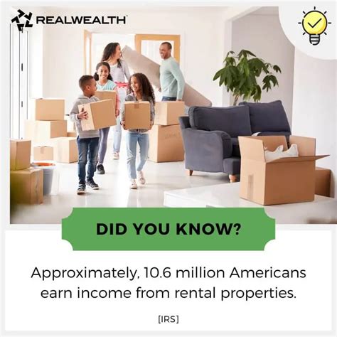 Real Estate Tools For Investors 18 Ways To Boost Rental Profits