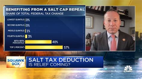 Rep Gottheimer On The Final Push For An Infrastructure Deal Rep Gottheimer On The Final Push For An Infrastructure Deal