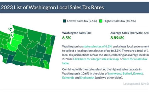 Report Washington State Has Nation S 4Th Highest Average Combined State Local Sales Tax Rate Okanogan Valley Gazette Tribune