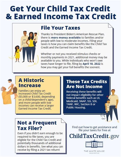 Residents At Hud Assisted Properties Are Encouraged To File Taxes For The Child Earned Income Tax Credits
