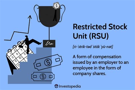 Restricted Stock Units 2025 Detailed Guide Taxes More Restricted Stock Units 2025 Detailed Guide Taxes More