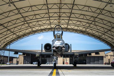 Retiring The A10: Strategic Reassessment Of Close Air Support Options
