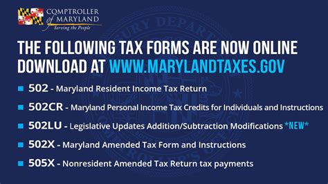 Revised Maryland Individual Tax Forms Are Ready Revised Maryland Individual Tax Forms Are Ready