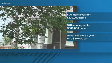 Richland County Residents Could See Property Tax Increase Richland County Residents Could See Property Tax Increase