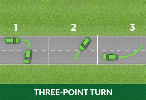 Road Test Three Point Turn