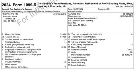 Unlocking the Secrets of Robinhood Tax Forms: What You Need to Know