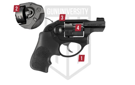 Ruger Lcr 9Mm Review Best Revolver Gun University