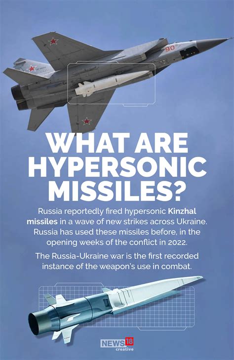Russia Fires Kinzhal Missiles In Ukraine All About Hypersonic Missiles Amp Which Nations Have