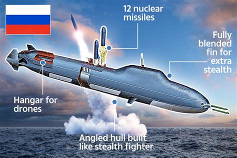 Russia Unveils Its Most Advanced Stealth Submarine Bristling With 12 Nuclear Missiles Drones In Warning To The West The Us Sun