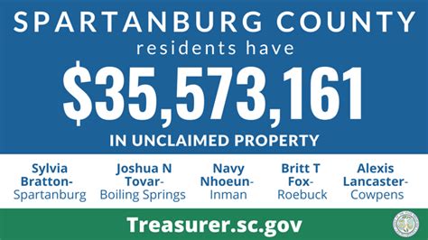S C Treasurer Curtis Loftis Looking For Spartanburg County Residents With Unclaimed Property Sc Office Of The State Treasurer