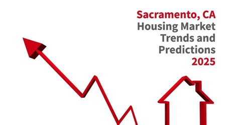 Sacramento Housing Market Prices And Forecast 2025 2026