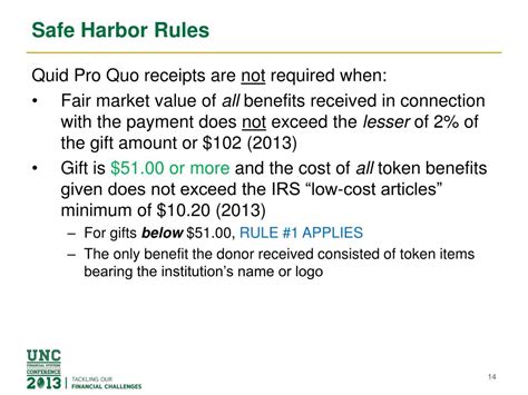 Safe Harbor Tax Rules