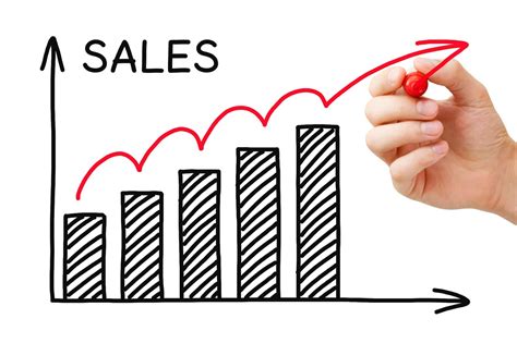 Sales Growth Graph The Sales Hunter Sales Growth Graph The Sales Hunter