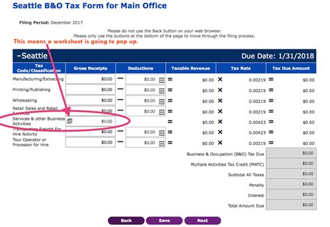 Sales Tax Annual Report To Wa Dor Seattle Business Apothecary Resource Center For Self Employed Women
