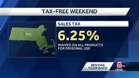 Sales Tax Boston