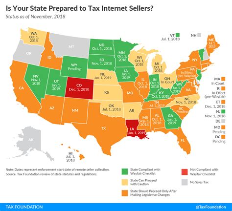 Sales Tax Conflicts Where Two States Tax The Same Transaction Sales Tax Conflicts Where Two States Tax The Same Transaction