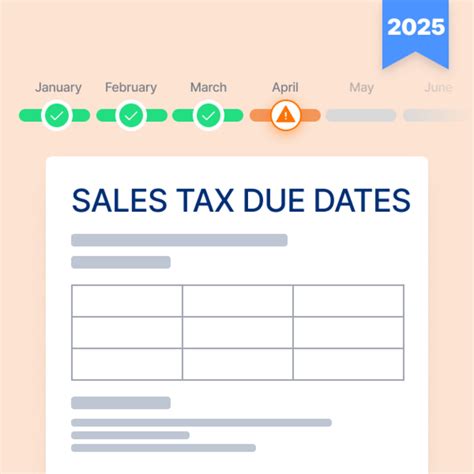 Sales Tax Due Dates 2025 Deadlines State Specific Regulations