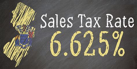 Sales Tax Filing On The State And Federal Level Dirosa Kuchinsky Cpa S Sales Tax Filing On The State And Federal Level Dirosa Kuchinsky Cpa S
