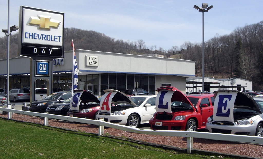 Sales Tax For Car In California