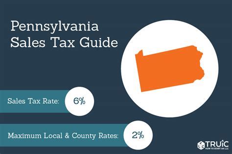 Sales Tax For Philadelphia Pa