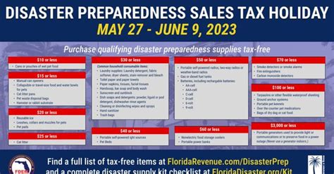 Sales Tax Holiday Florida