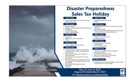 Sales Tax Holiday Offers Chance To Prepare For Hurricanes Sales Tax Holiday Offers Chance To Prepare For Hurricanes