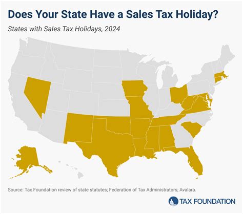 Sales Tax Holidays In West Virginia Ohio Begin Next Month West Virginia Press Association