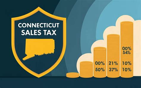 Sales Tax In Connecticut