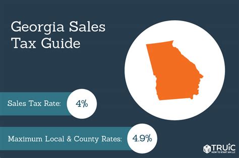 Sales Tax In Georgia