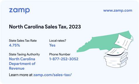 Sales Tax In Nc
