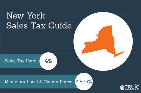 Sales Tax In New York
